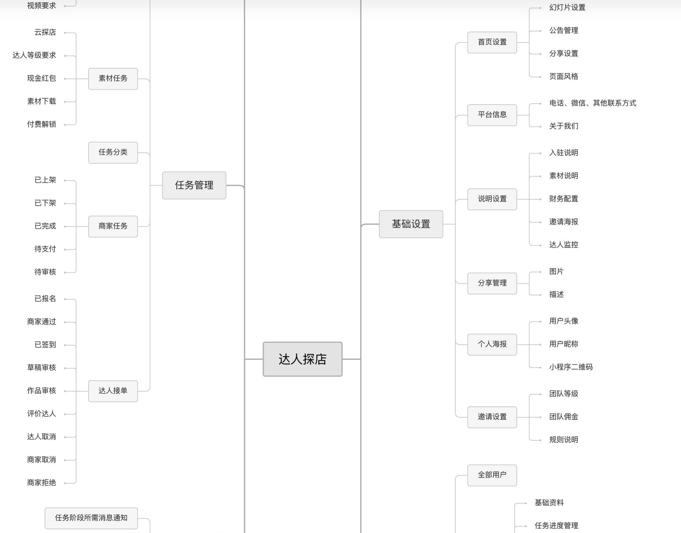 QQ20230515-103718@2x.jpg