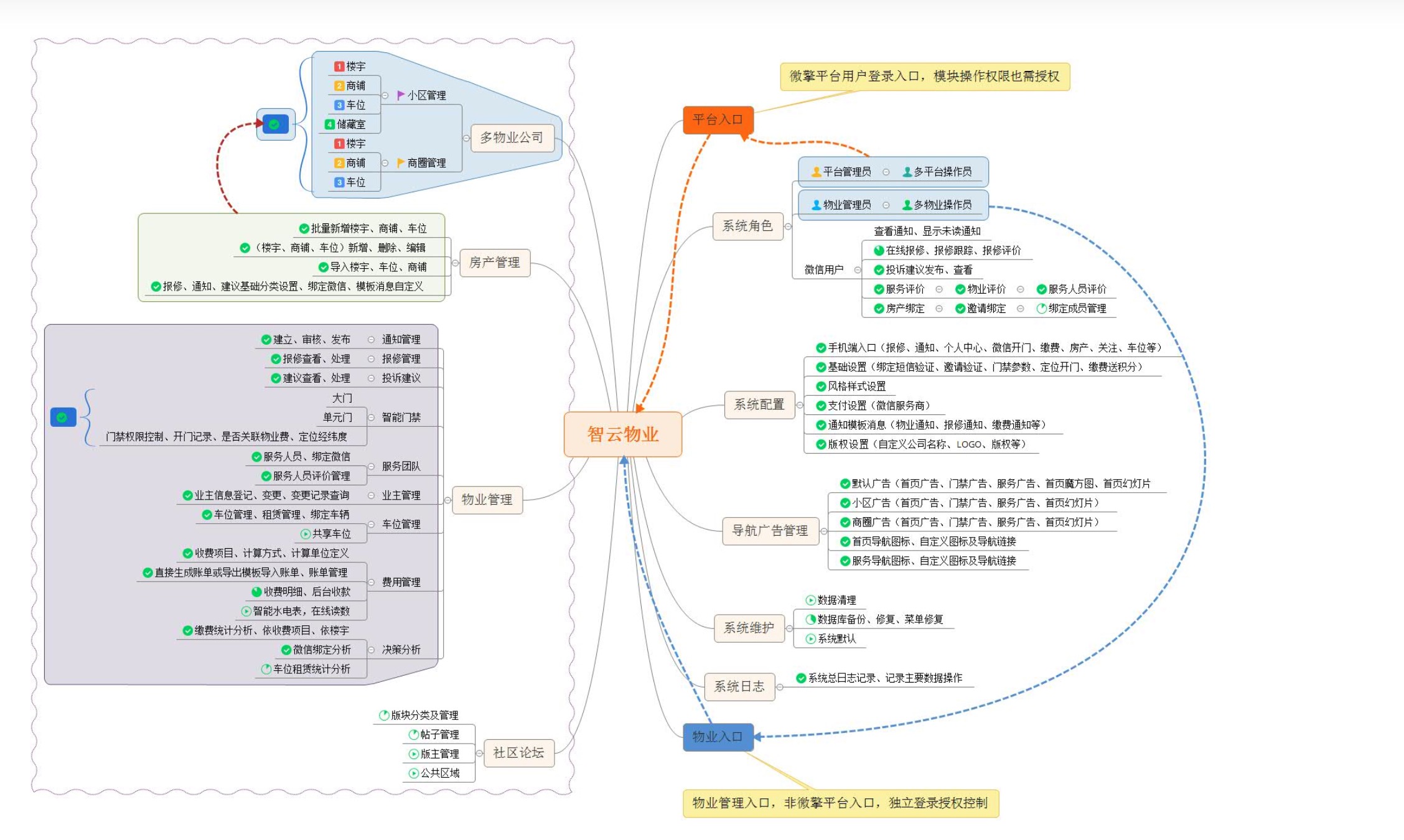 QQ20230515-103935@2x.jpg