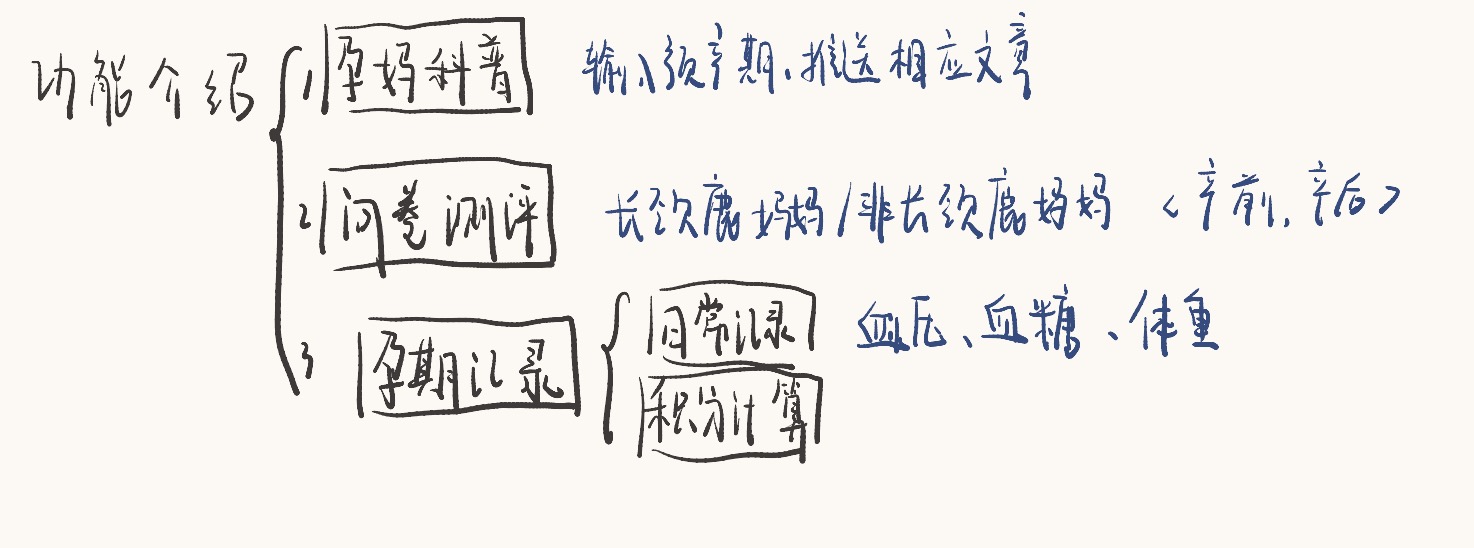 QQ20230802-143329@2x.jpg
